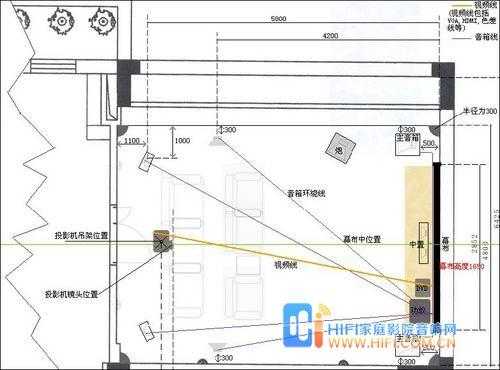 音响的电线管怎么布(音响的电线管怎么布置的)-第1张图片-安保之家 音响的电线管怎么布(音响的电线管怎么布置的)-第1张图片-安保之家