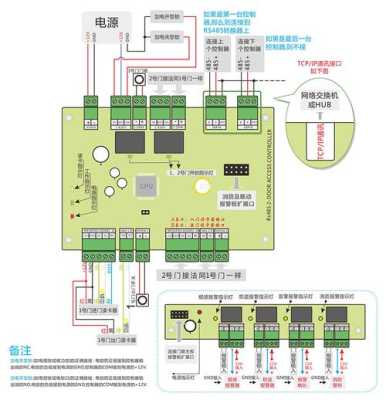双门磁力锁怎么接线（门禁系统里外双开接磁铁锁到电源怎么接）-第3张图片-安保之家