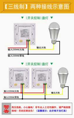 感应报警器怎么安装(感应灯要如何安装)-第1张图片-安保之家 感应报警器怎么安装(感应灯要如何安装)-第1张图片-安保之家