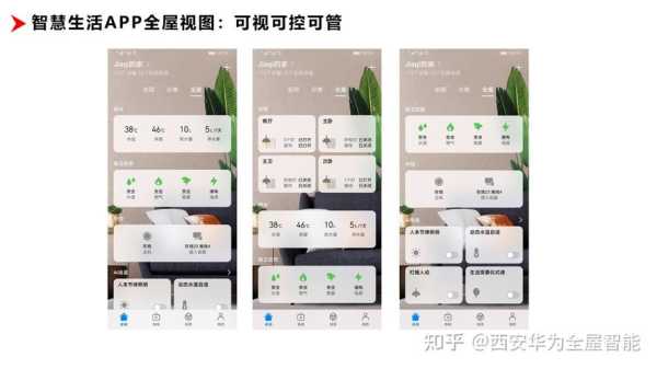 华为智慧生活怎么添加星光F30,星光级摄像机怎么开启录像功能-第2张图片-安保之家 华为智慧生活怎么添加星光F30,星光级摄像机怎么开启录像功能-第2张图片-安保之家