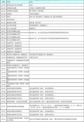 pnp网络摄像机怎么用(1941a参数配置详情)-第2张图片-安保之家 pnp网络摄像机怎么用(1941a参数配置详情)-第2张图片-安保之家