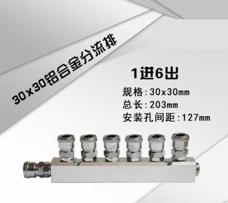 4路分配器怎么总(四路分配器的使用方法)-第2张图片-安保之家 4路分配器怎么总(四路分配器的使用方法)-第2张图片-安保之家