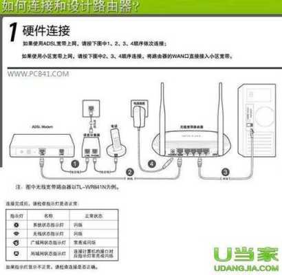 家中路由器换新了怎么改一下监控,新装路由器怎么设置监控网络-第2张图片-安保之家 家中路由器换新了怎么改一下监控,新装路由器怎么设置监控网络-第2张图片-安保之家
