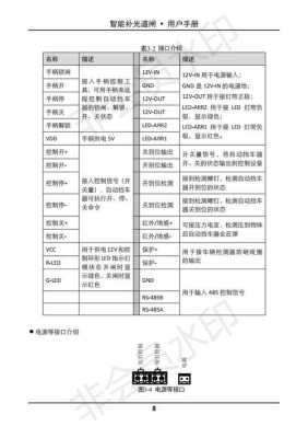 海康400道闸怎么调速度(海康tmg400道闸说明书)-第1张图片-安保之家 海康400道闸怎么调速度(海康tmg400道闸说明书)-第1张图片-安保之家