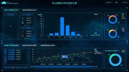 安防桌面消失怎么办(迪粉桌面可以用开门预警吗)-第3张图片-安保之家 安防桌面消失怎么办(迪粉桌面可以用开门预警吗)-第3张图片-安保之家