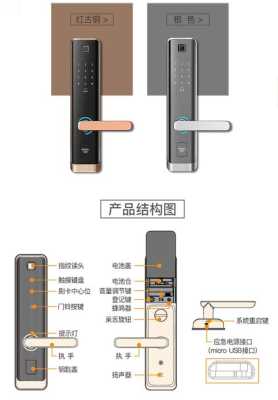 大华电子锁怎么样(大华乐橙k6密码锁怎么改密码)-第3张图片-安保之家 大华电子锁怎么样(大华乐橙k6密码锁怎么改密码)-第3张图片-安保之家