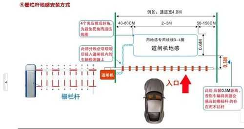 怎么判断地感线圈的好坏(怎样判断地感线圈的好坏)-第3张图片-安保之家 怎么判断地感线圈的好坏(怎样判断地感线圈的好坏)-第3张图片-安保之家