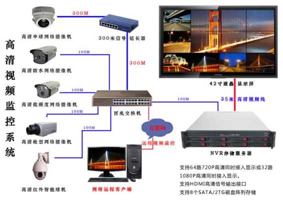 迈视怎么用无线网(迈视MS视颖监控平台怎样使用)-第1张图片-安保之家 迈视怎么用无线网(迈视MS视颖监控平台怎样使用)-第1张图片-安保之家