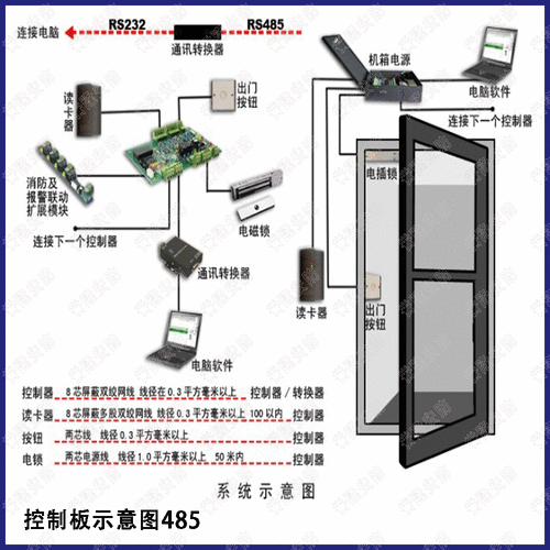 微耕机门禁控制器怎么配置ip,门禁控制器怎么设置ip地址-第2张图片-安保之家 微耕机门禁控制器怎么配置ip,门禁控制器怎么设置ip地址-第2张图片-安保之家