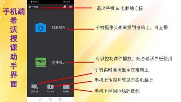 希沃摄像头怎么调整方向,摄像机远程怎么调位置视频-第1张图片-安保之家 希沃摄像头怎么调整方向,摄像机远程怎么调位置视频-第1张图片-安保之家