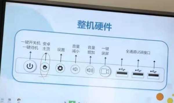 希沃摄像头怎么调整方向,摄像机远程怎么调位置视频-第2张图片-安保之家 希沃摄像头怎么调整方向,摄像机远程怎么调位置视频-第2张图片-安保之家