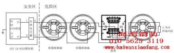 烟雾传感器四根线怎么接线,烟雾报警器线怎么接法?-第3张图片-安保之家 烟雾传感器四根线怎么接线,烟雾报警器线怎么接法?-第3张图片-安保之家