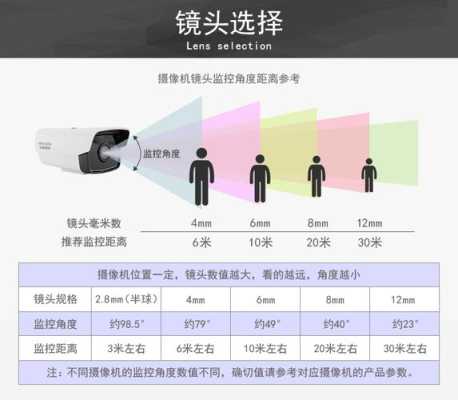 海康摄像头怎么区分是不是poe,如何看摄像头是否支持poe-第3张图片-安保之家 海康摄像头怎么区分是不是poe,如何看摄像头是否支持poe-第3张图片-安保之家