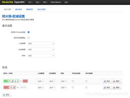 nat转发 怎么做远程监控（nat转发怎么设置）-第1张图片-安保之家