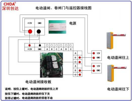 道匝控制系统怎么使用（道匝安装接线方法）-第1张图片-安保之家
