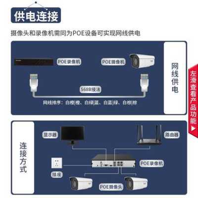 海康白光全彩如何设置补光灯,海康全彩摄像机怎么接线-第2张图片-安保之家 海康白光全彩如何设置补光灯,海康全彩摄像机怎么接线-第2张图片-安保之家