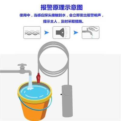 小米水浸报警器怎样连接手机，水浸报警器功能-第2张图片-安保之家