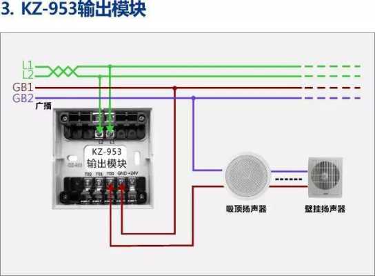 烟感报警器485怎么接(声光报警器和手动报警按钮几根线)-第2张图片-安保之家 烟感报警器485怎么接(声光报警器和手动报警按钮几根线)-第2张图片-安保之家