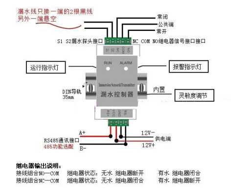 漏水报警绳怎么接线,漏水监测传感器怎么接线图解-第1张图片-安保之家 漏水报警绳怎么接线,漏水监测传感器怎么接线图解-第1张图片-安保之家