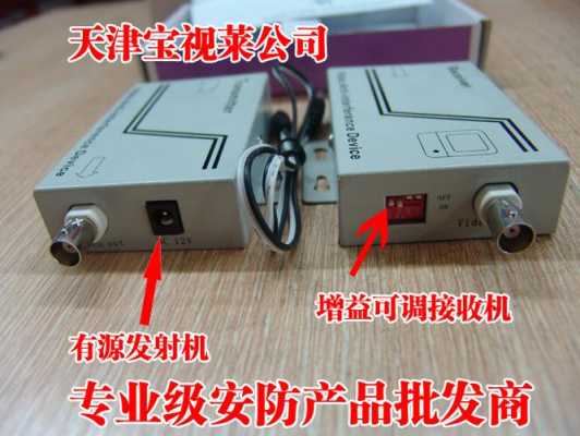 有线监控器怎么干扰(怎么干扰有线音响)-第2张图片-安保之家 有线监控器怎么干扰(怎么干扰有线音响)-第2张图片-安保之家