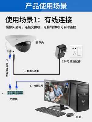 电梯里怎么安装摄像头，电梯里怎么加装摄像头视频-第1张图片-安保之家