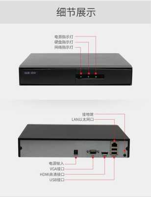 怎么挑硬盘录像机硬盘(怎么挑硬盘录像机硬盘型号)-第1张图片-安保之家 怎么挑硬盘录像机硬盘(怎么挑硬盘录像机硬盘型号)-第1张图片-安保之家