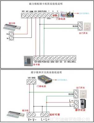 电磁锁怎么可以接报警(电磁锁怎么关闭蜂鸣声)-第3张图片-安保之家 电磁锁怎么可以接报警(电磁锁怎么关闭蜂鸣声)-第3张图片-安保之家