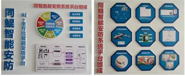 安防工程公司怎么转型(武汉盾泽科技有限公司介绍)-第3张图片-安保之家 安防工程公司怎么转型(武汉盾泽科技有限公司介绍)-第3张图片-安保之家