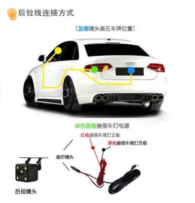 抓拍摄像机怎么布线(凌度行车记录仪后摄像头线接法)-第3张图片-安保之家 抓拍摄像机怎么布线(凌度行车记录仪后摄像头线接法)-第3张图片-安保之家