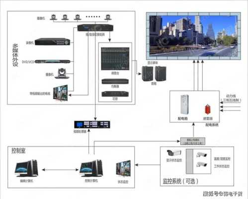 led显示屏模组怎么安装(led显示屏模组怎么安装视频)-第1张图片-安保之家 led显示屏模组怎么安装(led显示屏模组怎么安装视频)-第1张图片-安保之家