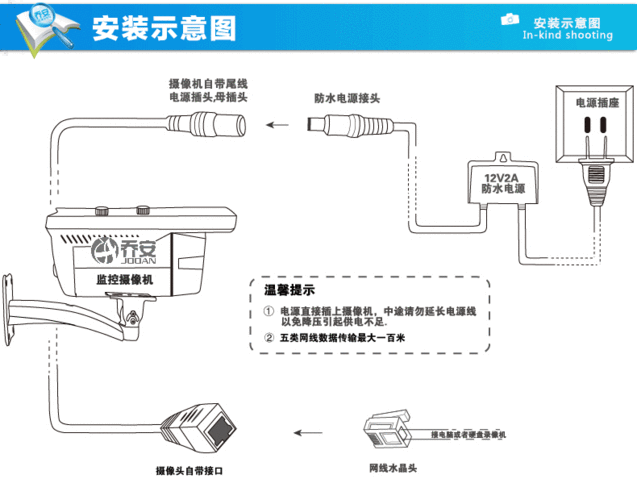 摄像头监控设备怎么安装(camera摄像头安装教程)-第3张图片-安保之家 摄像头监控设备怎么安装(camera摄像头安装教程)-第3张图片-安保之家