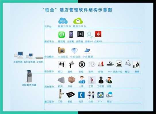 同轴数据终端怎么设置上网(同轴数据终端怎么设置上网功能)-第2张图片-安保之家 同轴数据终端怎么设置上网(同轴数据终端怎么设置上网功能)-第2张图片-安保之家
