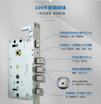 schlage密码锁怎么样(schlage密码锁使用说明)-第2张图片-安保之家 schlage密码锁怎么样(schlage密码锁使用说明)-第2张图片-安保之家