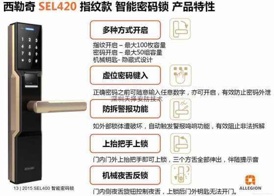schlage密码锁怎么样(schlage密码锁使用说明)-第3张图片-安保之家 schlage密码锁怎么样(schlage密码锁使用说明)-第3张图片-安保之家