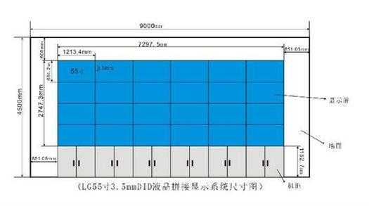 拼接屏怎么计算尺寸(46寸拼接屏的长宽尺寸具体是多少)-第3张图片-安保之家 拼接屏怎么计算尺寸(46寸拼接屏的长宽尺寸具体是多少)-第3张图片-安保之家