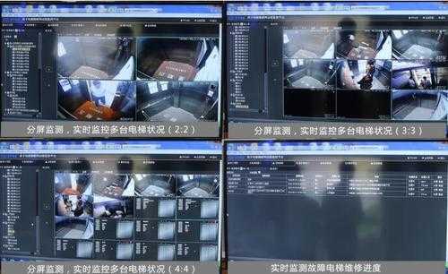 监控安装怎么说高大上(修电梯怎么显得高端)-第2张图片-安保之家 监控安装怎么说高大上(修电梯怎么显得高端)-第2张图片-安保之家