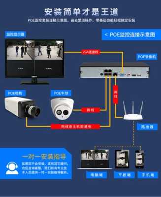 大华摄像机安装方法，大华高清摄像机怎么安装视频-第1张图片-安保之家