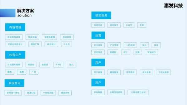 cms添加设备名称怎么填(氧气cms是什么意思)-第1张图片-安保之家 cms添加设备名称怎么填(氧气cms是什么意思)-第1张图片-安保之家