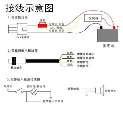 24v监控电源怎么接线(24v货车摄像头有四根线怎么接)-第3张图片-安保之家 24v监控电源怎么接线(24v货车摄像头有四根线怎么接)-第3张图片-安保之家