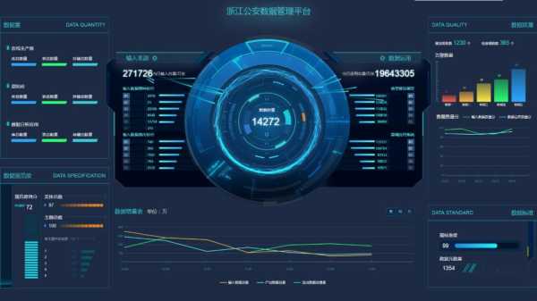 智慧新警务是什么,四川警务云怎么安装app-第3张图片-安保之家 智慧新警务是什么,四川警务云怎么安装app-第3张图片-安保之家