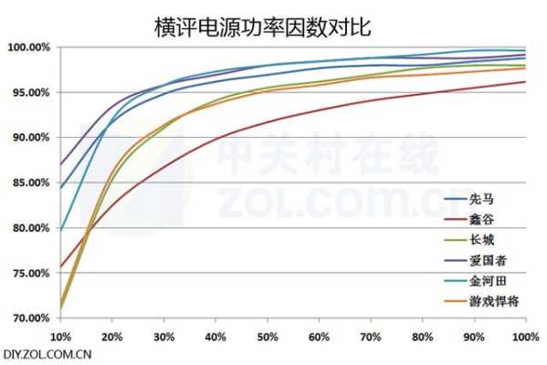 摄像机的功率怎么算(摄像机的功率怎么算的)-第2张图片-安保之家 摄像机的功率怎么算(摄像机的功率怎么算的)-第2张图片-安保之家
