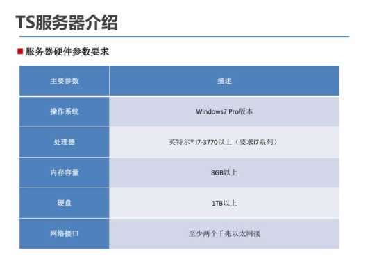宇视云眼怎么用6(宇视云眼app)-第3张图片-安保之家 宇视云眼怎么用6(宇视云眼app)-第3张图片-安保之家