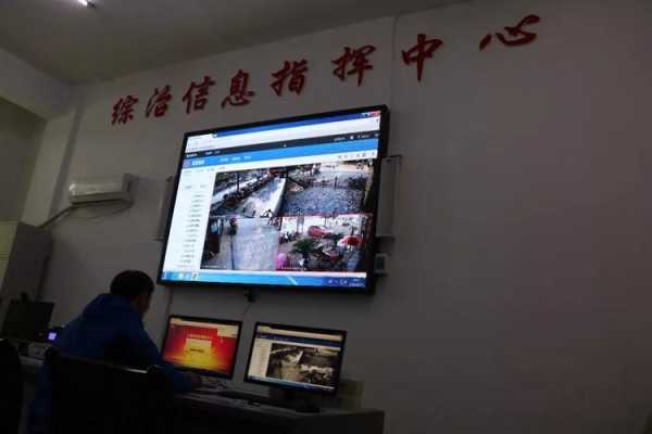 综治办的监控怎么解除(综治办监控群众需要什么手续)-第1张图片-安保之家 综治办的监控怎么解除(综治办监控群众需要什么手续)-第1张图片-安保之家