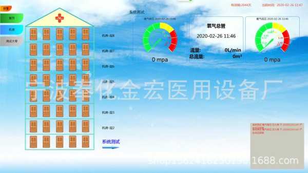 海威监控报警怎么回事（海威监控报警怎么回事）-第1张图片-安保之家
