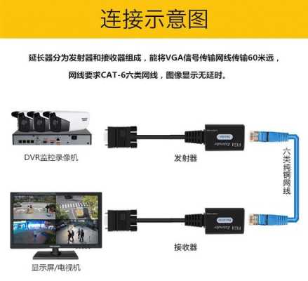 监控VGA怎么连接显示器(监控摄像头怎样与显示器连接)-第3张图片-安保之家 监控VGA怎么连接显示器(监控摄像头怎样与显示器连接)-第3张图片-安保之家