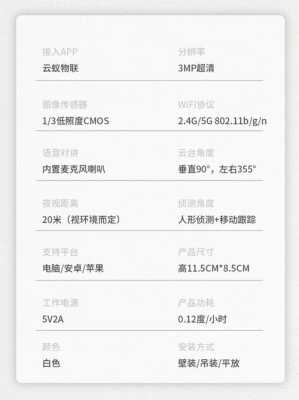无线摄像头录像怎么设置(云蚁物联智能摄像头使用教程)-第2张图片-安保之家 无线摄像头录像怎么设置(云蚁物联智能摄像头使用教程)-第2张图片-安保之家