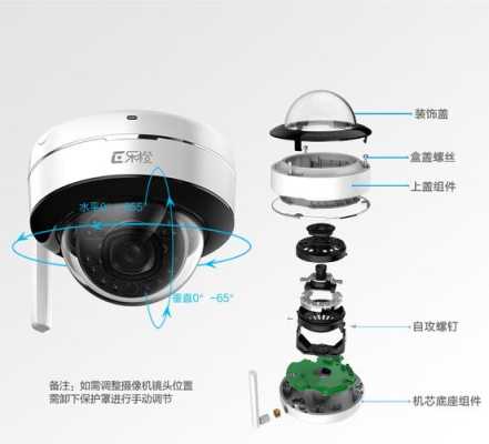 大华半球摄像机怎么装(大华半球摄像机怎么装内存卡)-第1张图片-安保之家 大华半球摄像机怎么装(大华半球摄像机怎么装内存卡)-第1张图片-安保之家