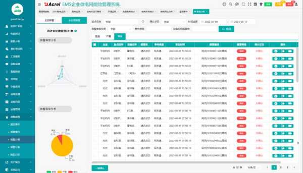 门外对讲隔离器怎么安装(门外对讲隔离器怎么安装视频)-第3张图片-安保之家 门外对讲隔离器怎么安装(门外对讲隔离器怎么安装视频)-第3张图片-安保之家