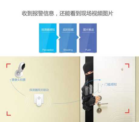 防入侵探测器怎么卸掉(防入侵探测器怎么卸掉视频)-第1张图片-安保之家 防入侵探测器怎么卸掉(防入侵探测器怎么卸掉视频)-第1张图片-安保之家