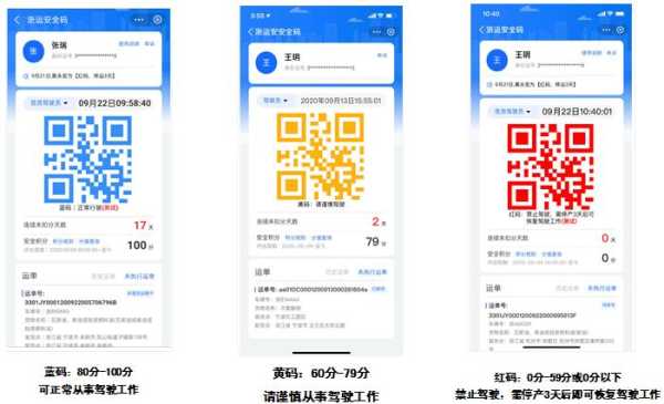 安防码是怎么回事(9位安全码是什么)-第2张图片-安保之家 安防码是怎么回事(9位安全码是什么)-第2张图片-安保之家